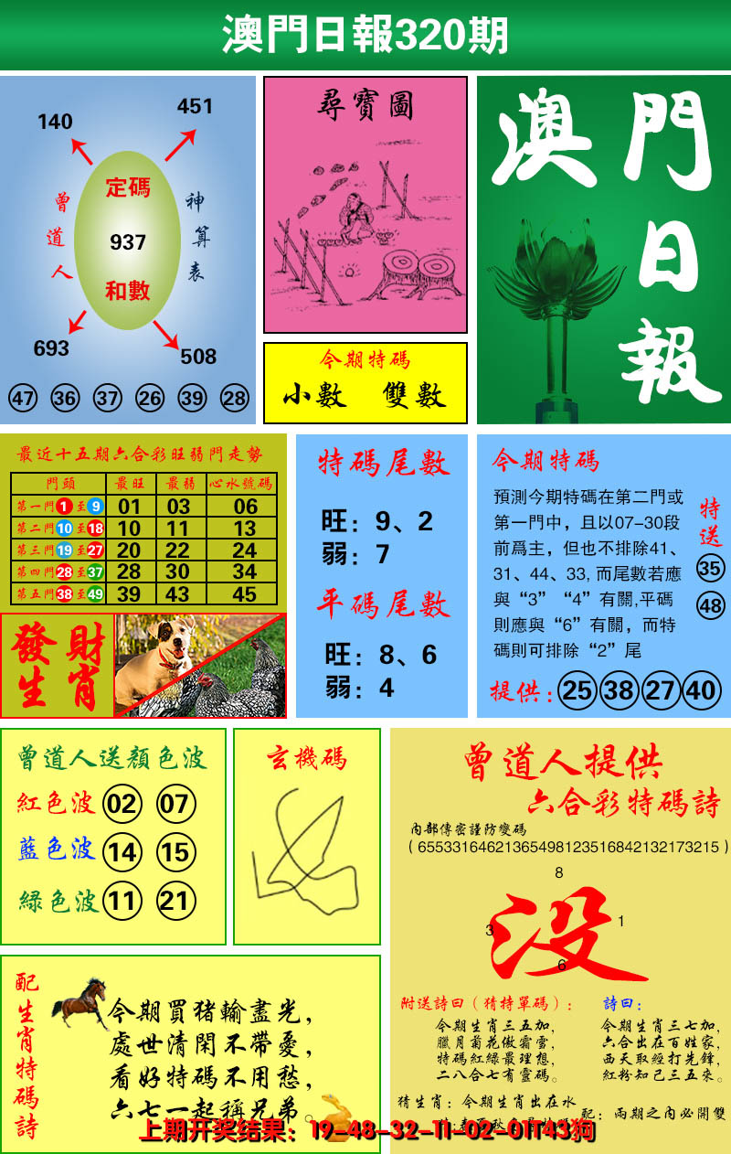 2024320期澳门日报