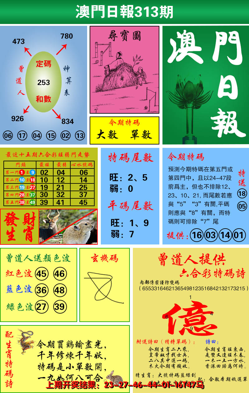 2024313期澳门日报