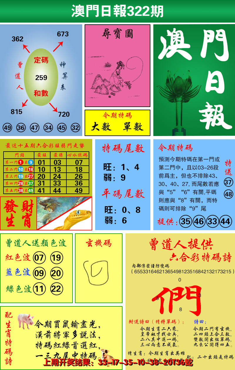2024322期澳门日报