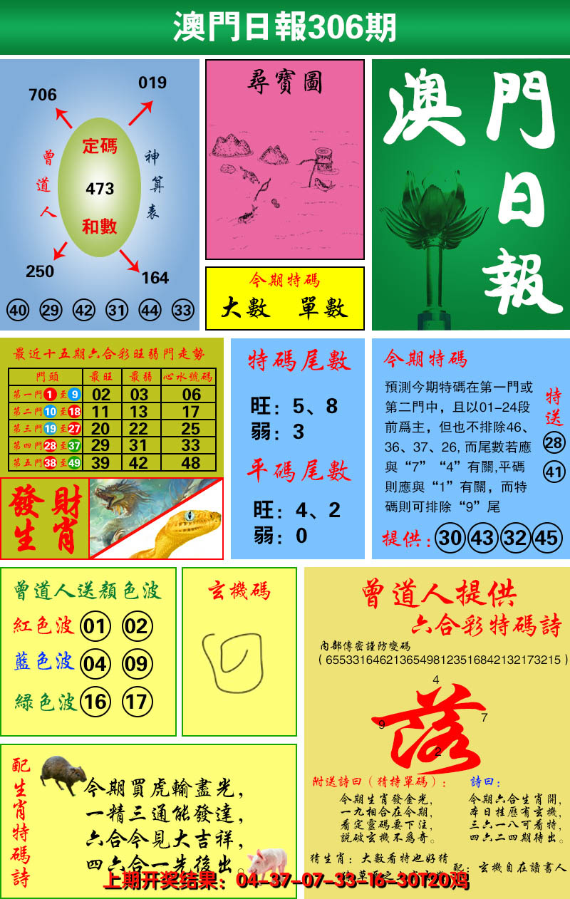 2024306期澳门日报
