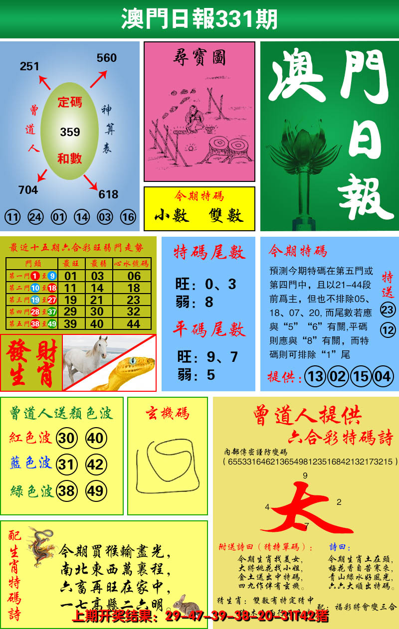 2024331期澳门日报