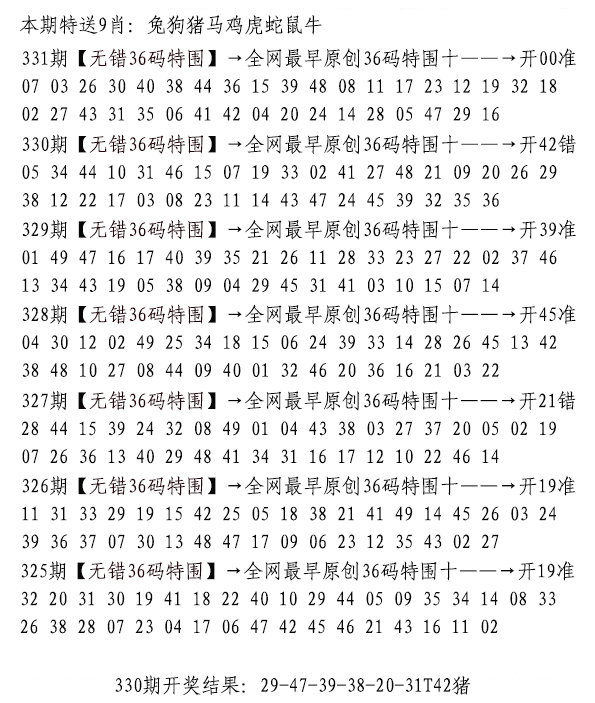 2024331期无错三十六码