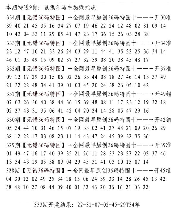 2024334期无错三十六码