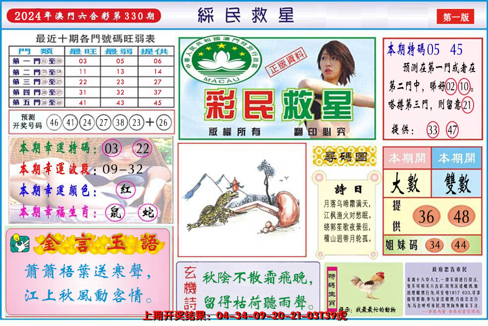 2024330期澳门彩民救星