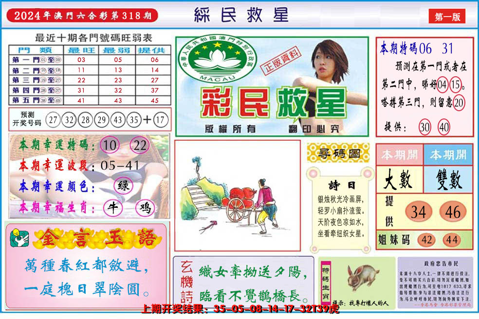 2024318期澳门彩民救星