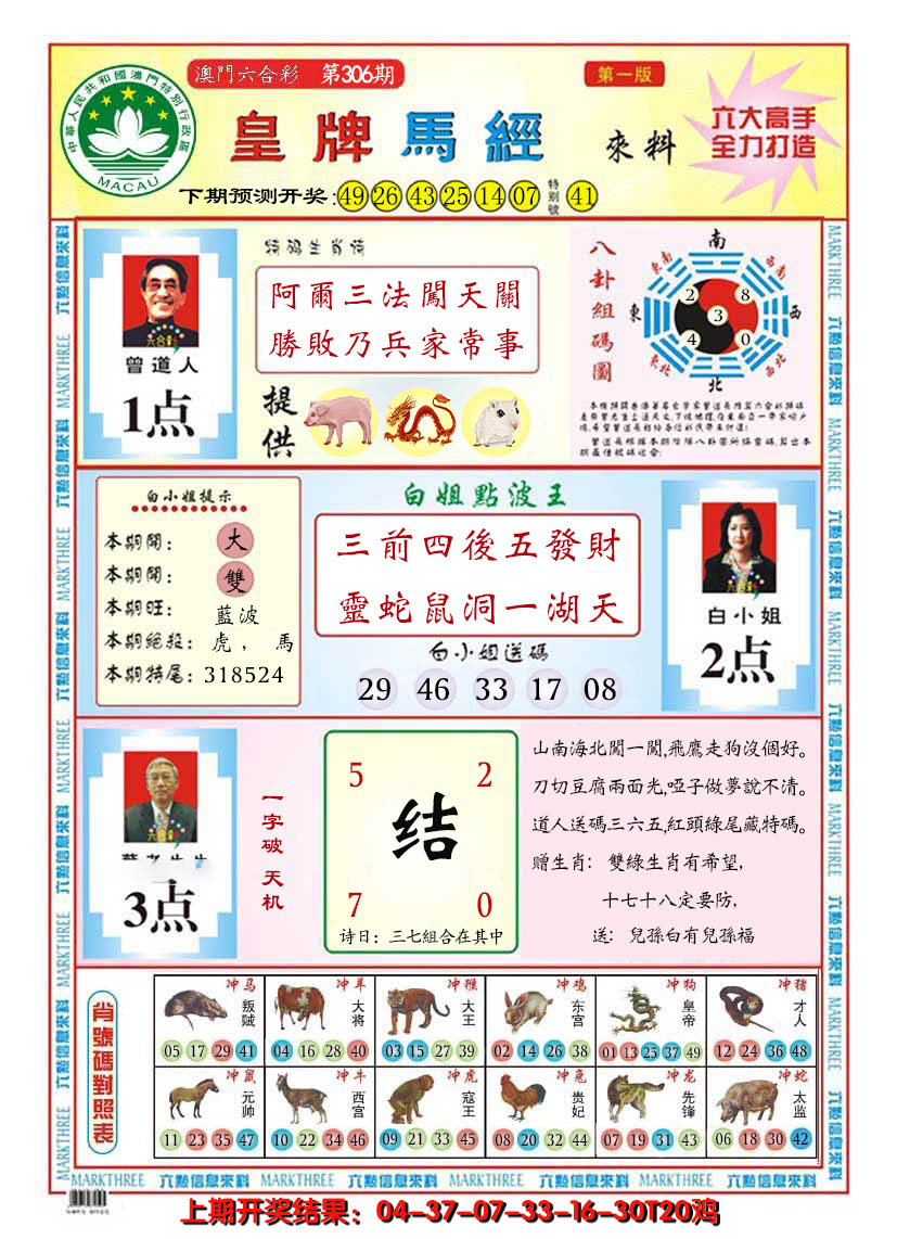 2024306期澳门皇牌马经