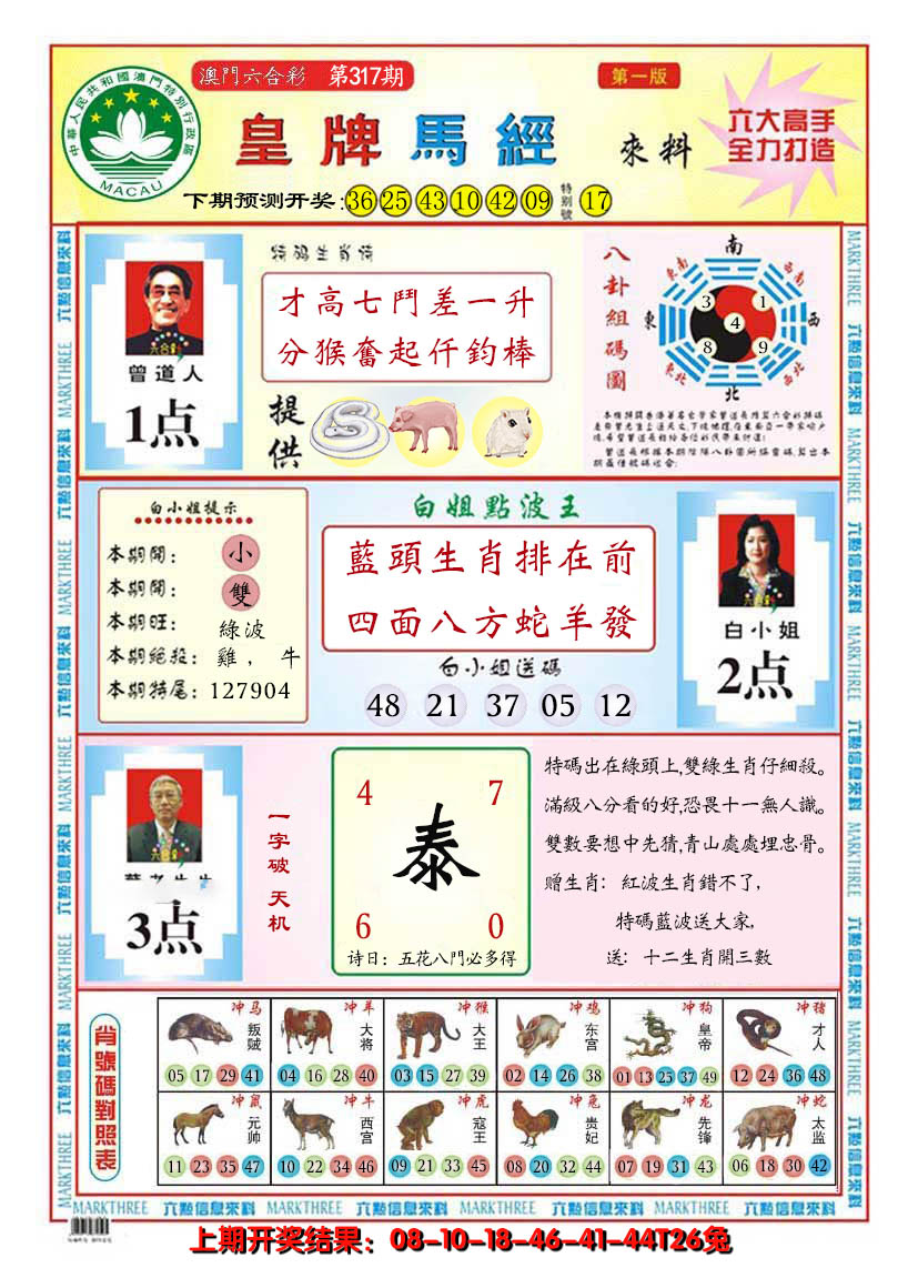 2024317期澳门皇牌马经