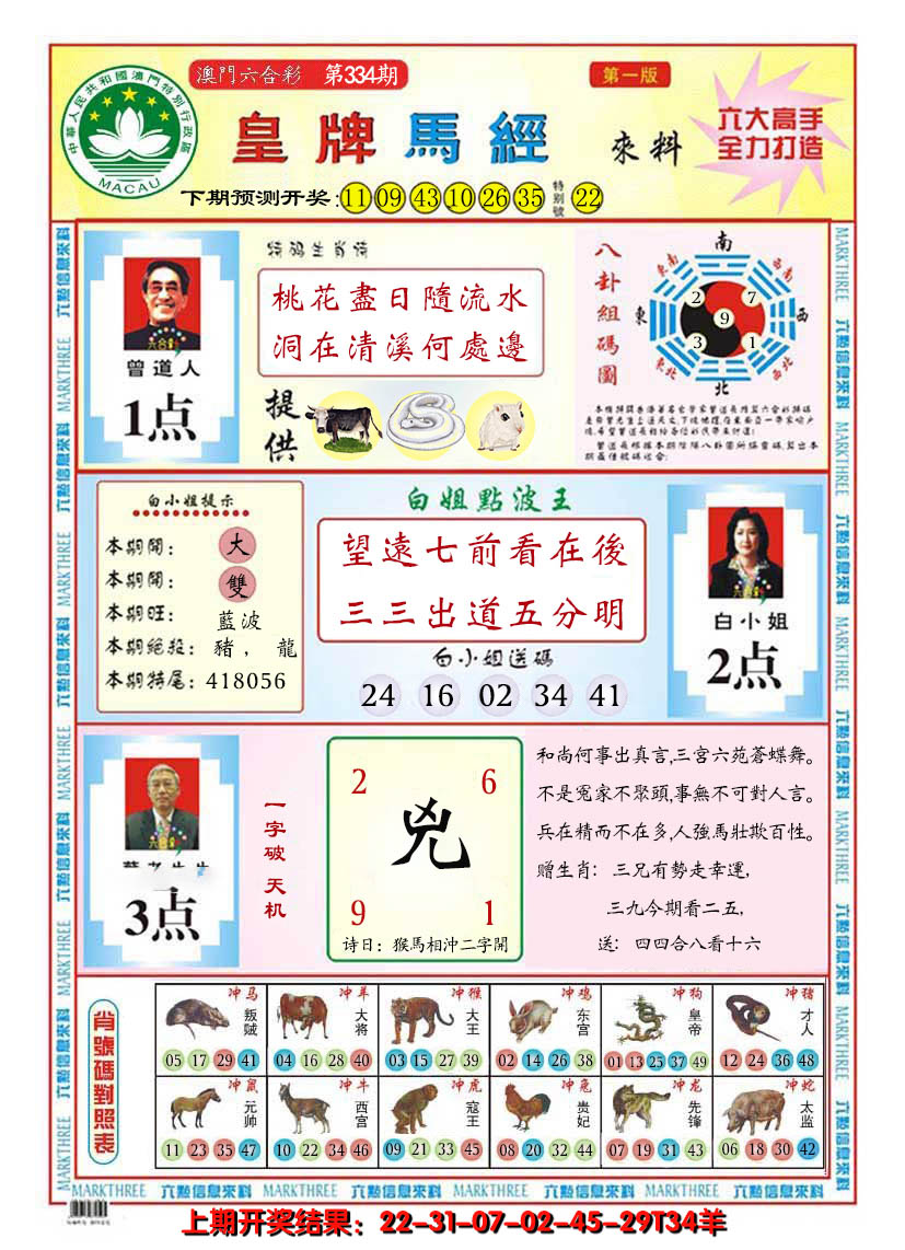 2024334期澳门皇牌马经