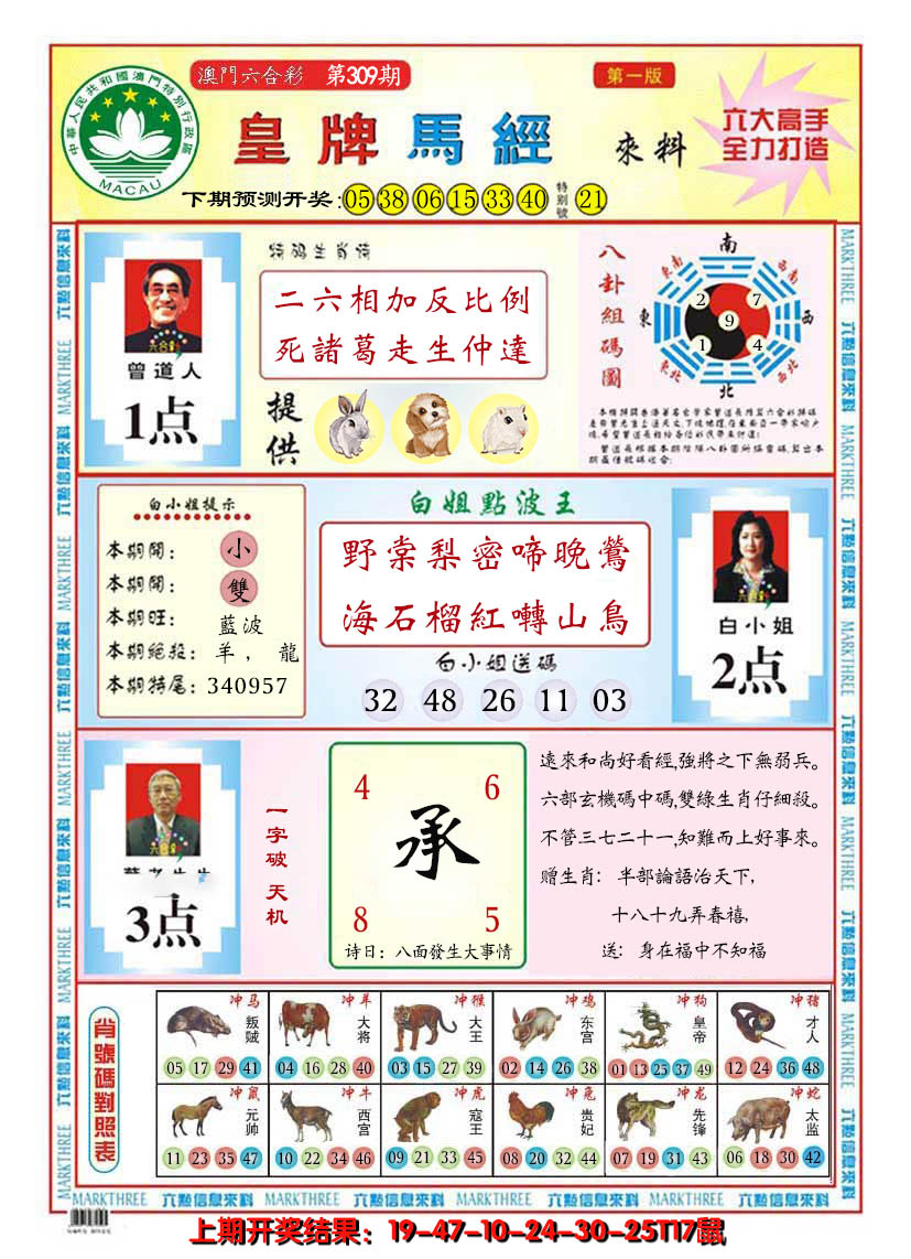 2024309期澳门皇牌马经