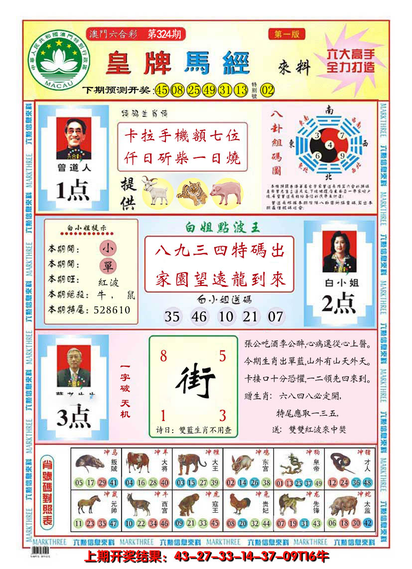 2024324期澳门皇牌马经