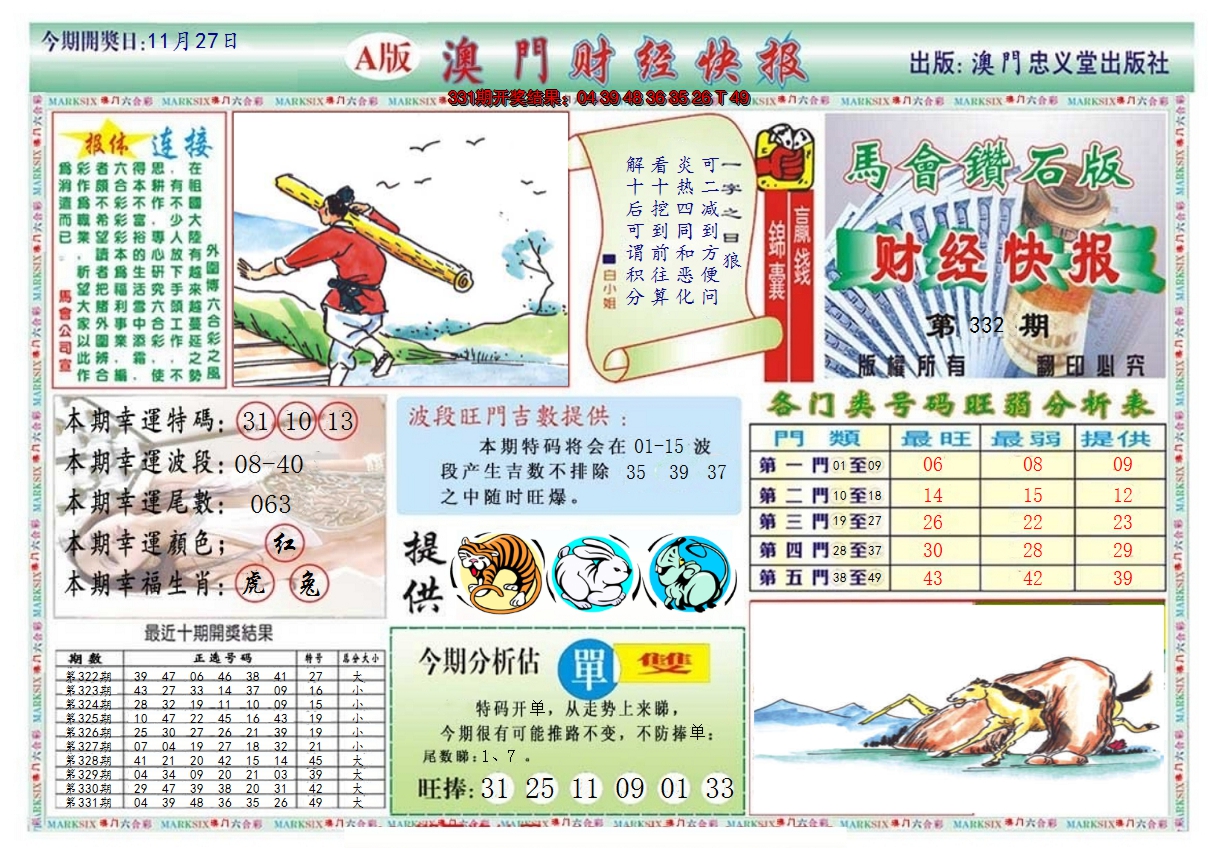 2024332期澳门财经快报