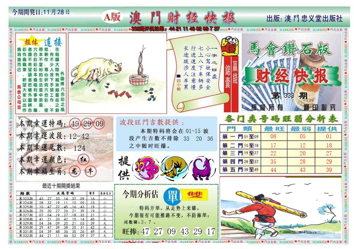 2024333期澳门财经快报