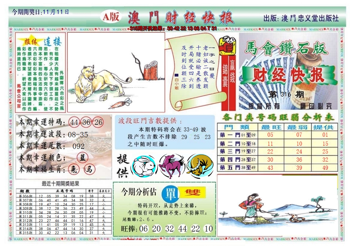 2024316期澳门财经快报