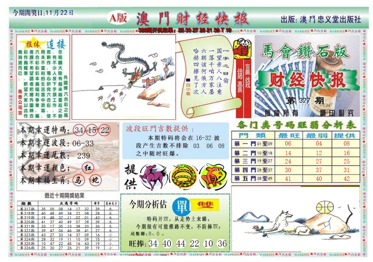 2024327期澳门财经快报