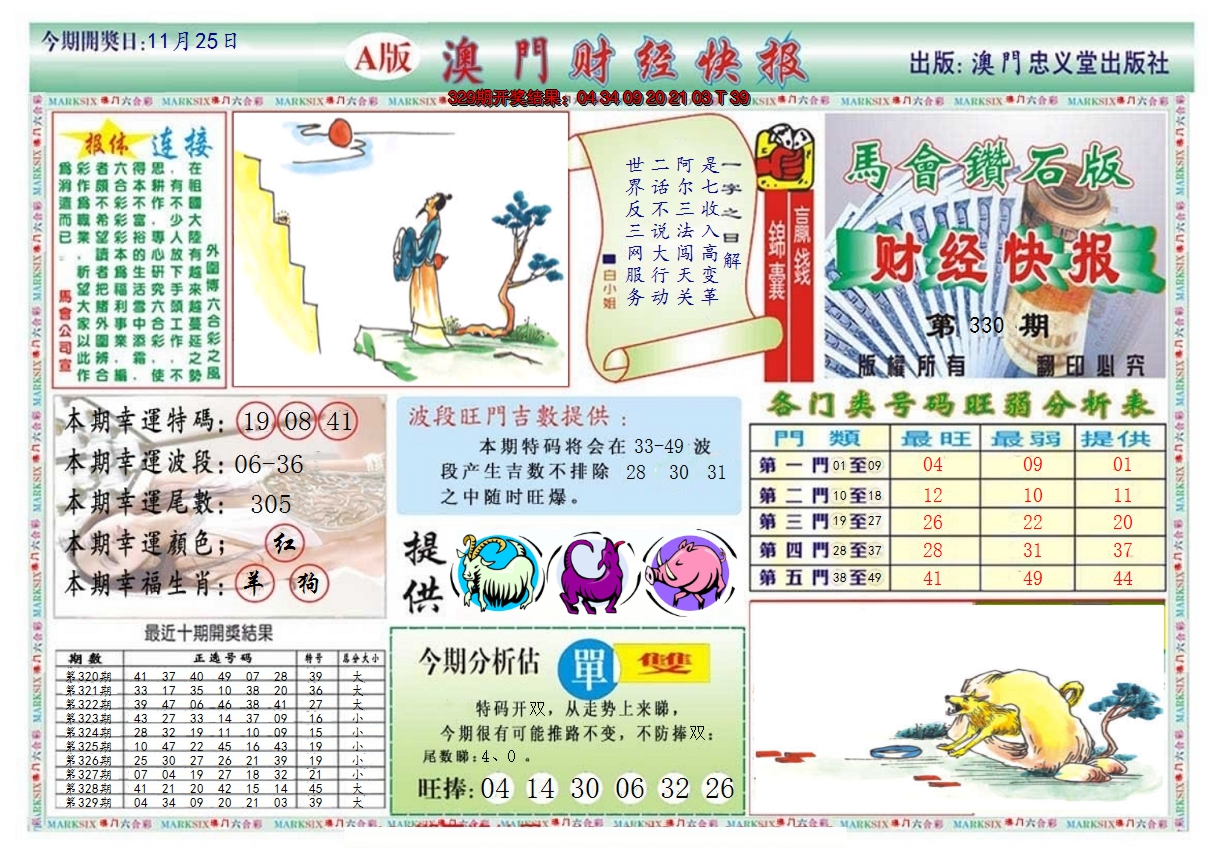 2024330期澳门财经快报