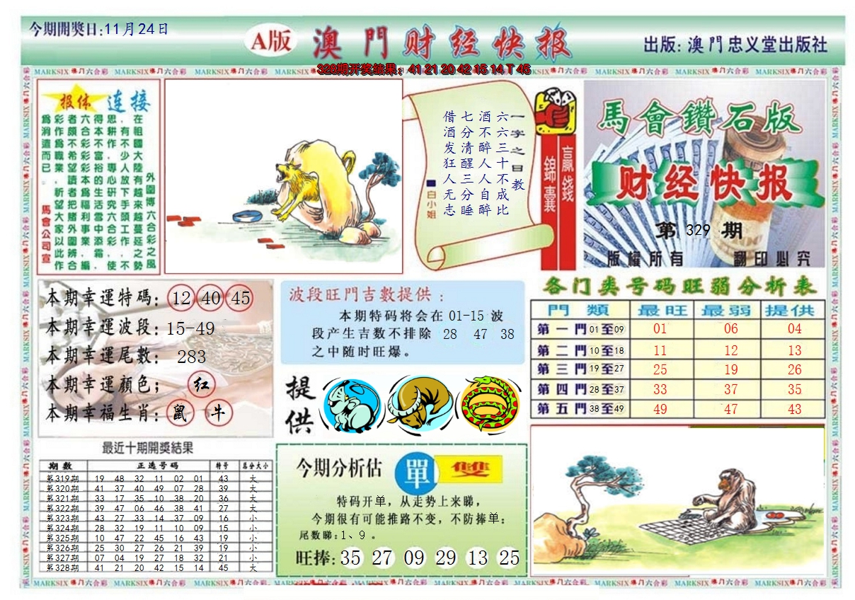 2024329期澳门财经快报
