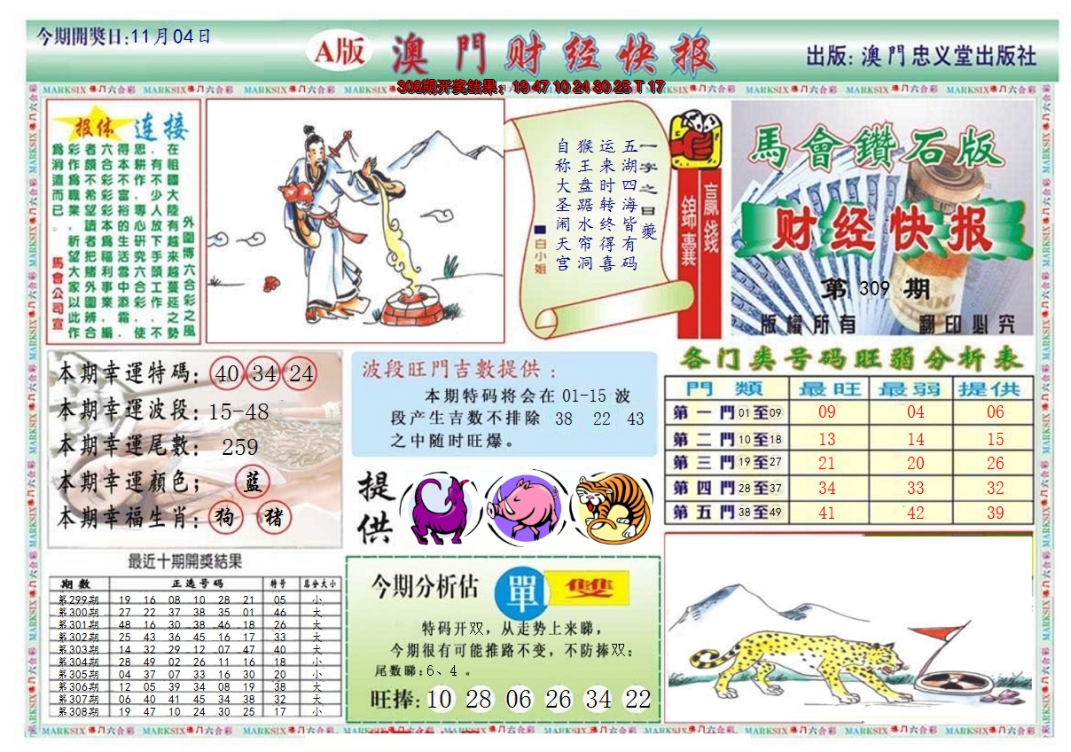 2024309期澳门财经快报