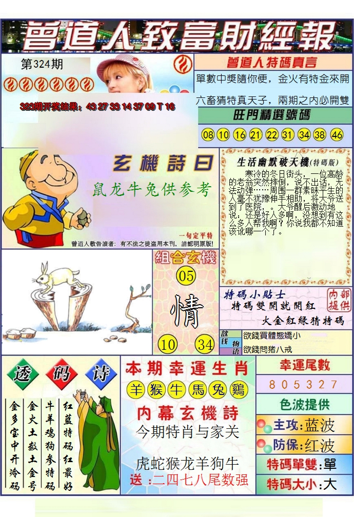 2024324期澳门曾道人致富财经报