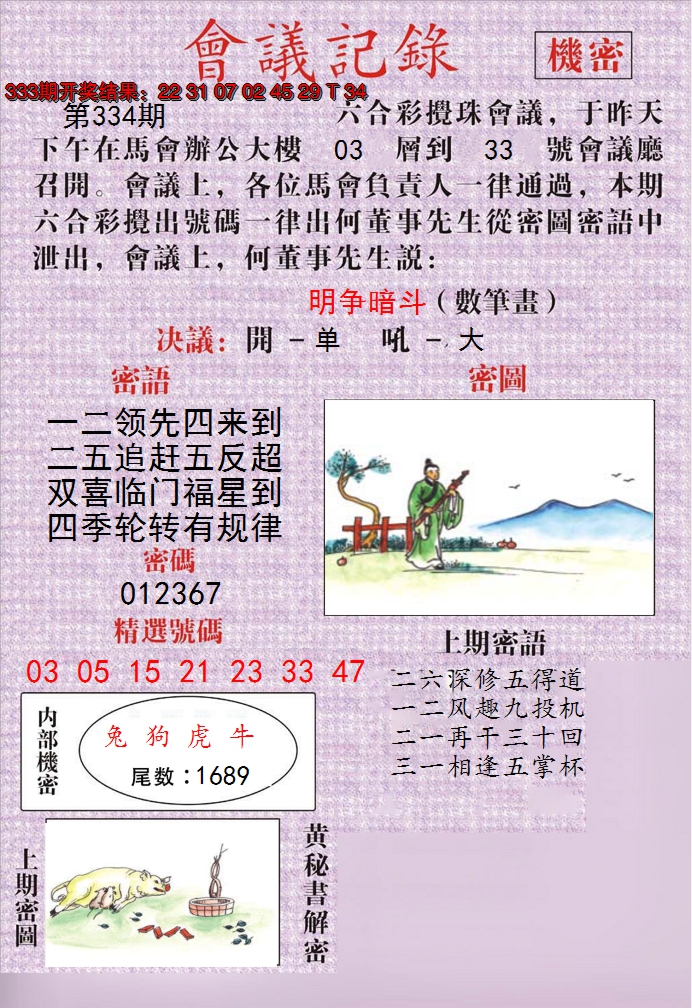 2024334期澳门会议记录