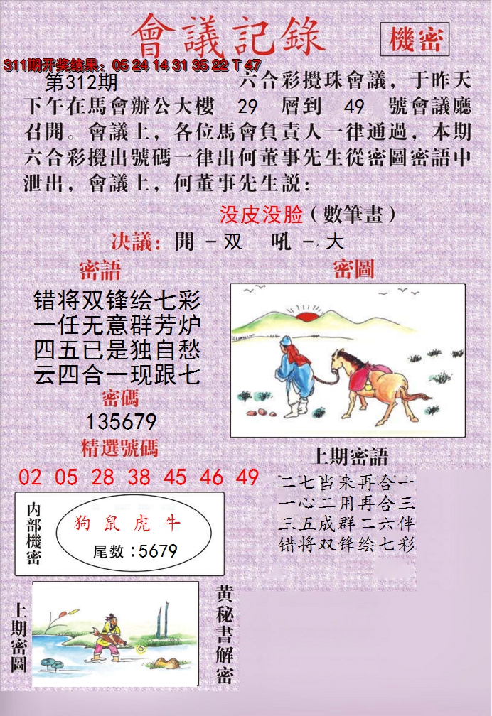 2024312期澳门会议记录