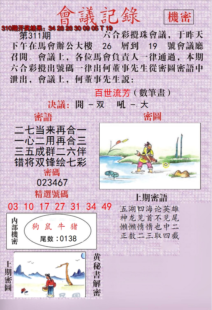 2024311期澳门会议记录