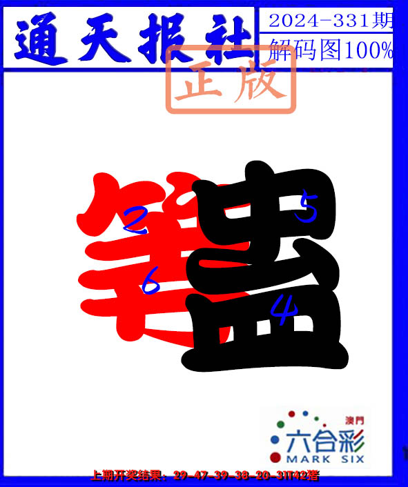 2024331期解码图