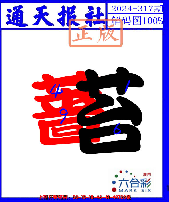2024317期解码图