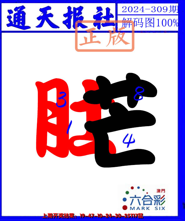 2024309期解码图