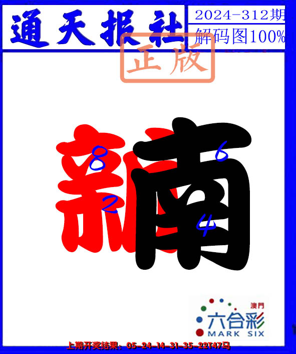 2024312期解码图