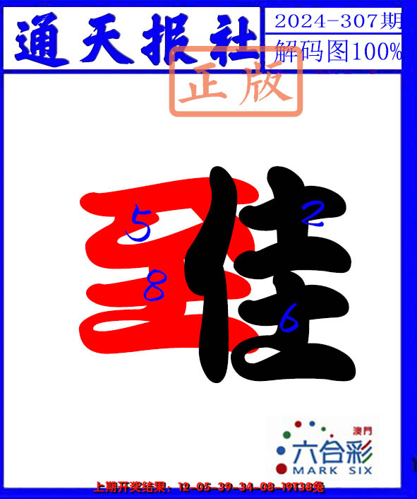 2024307期解码图