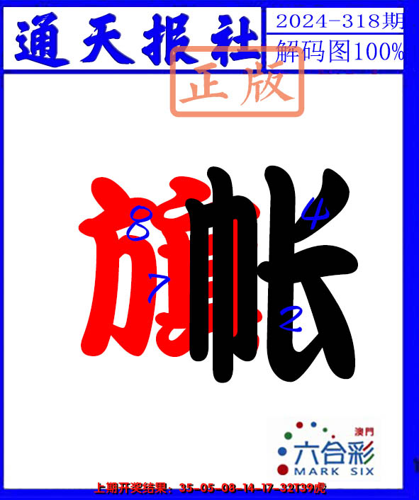 2024318期解码图