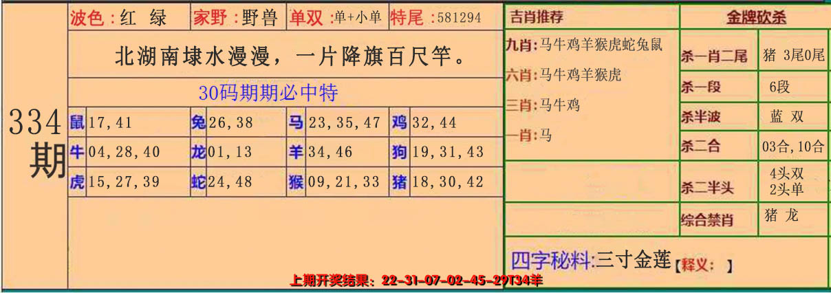 2024334期30码中特