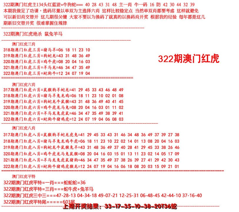 2024322期红虎图