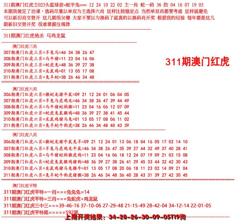 2024311期红虎图