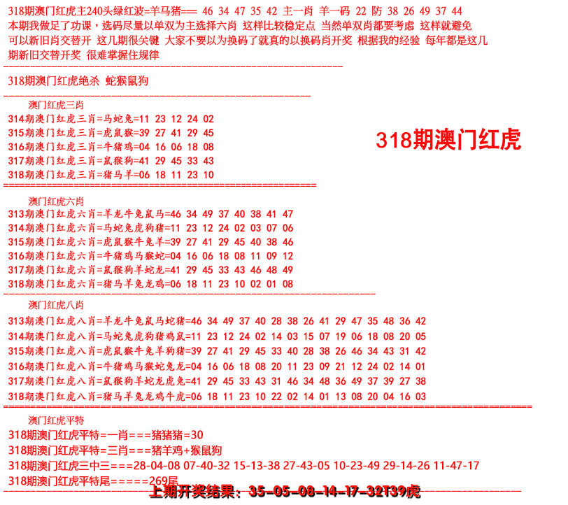 2024318期红虎图