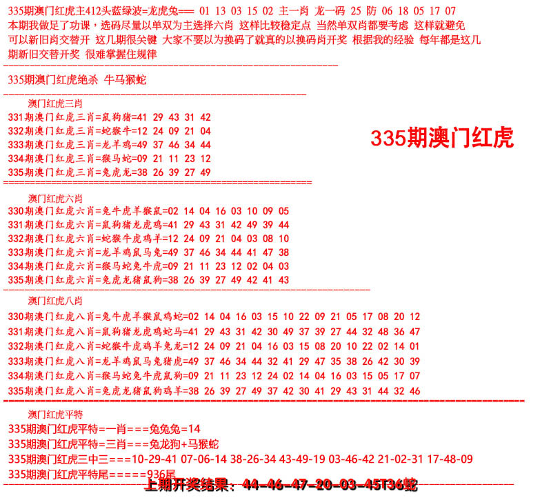 2024335期红虎图