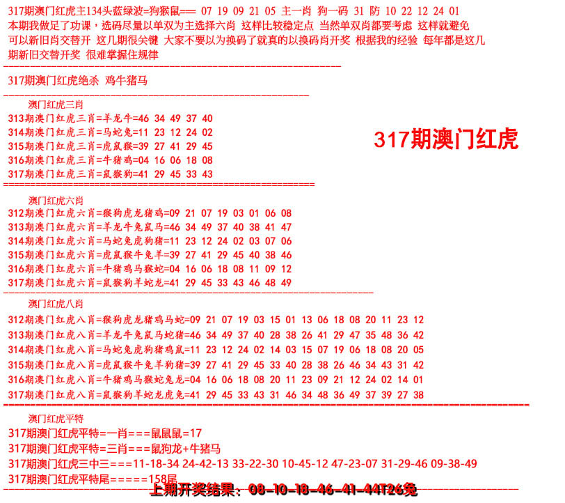 2024317期红虎图
