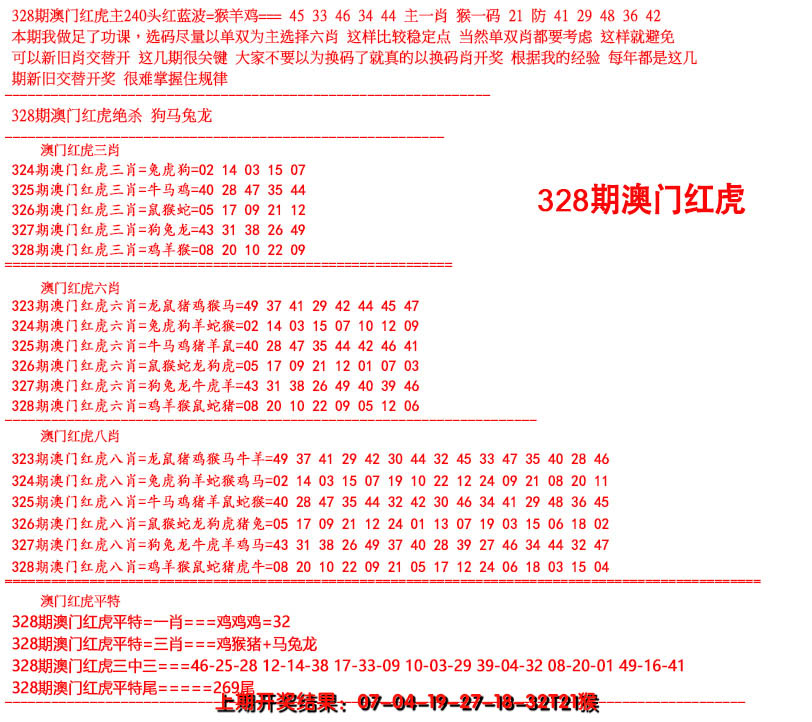2024328期红虎图