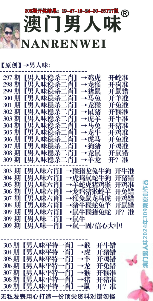 2024309期男人味