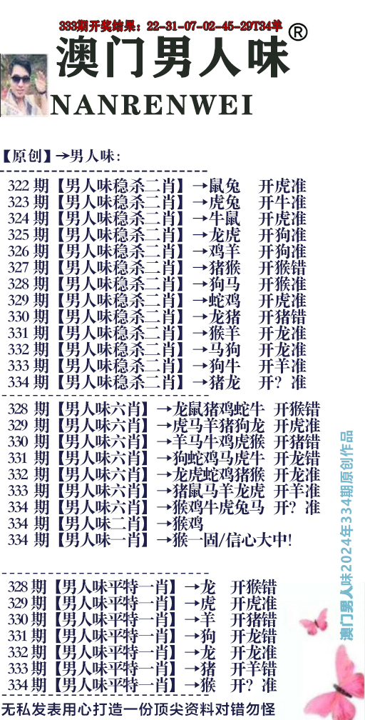 2024334期男人味