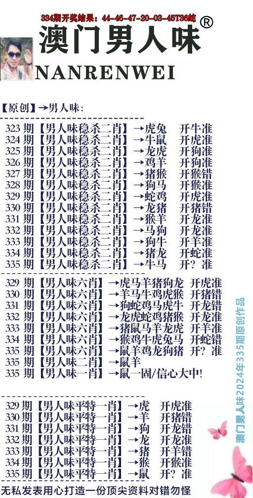 2024335期男人味