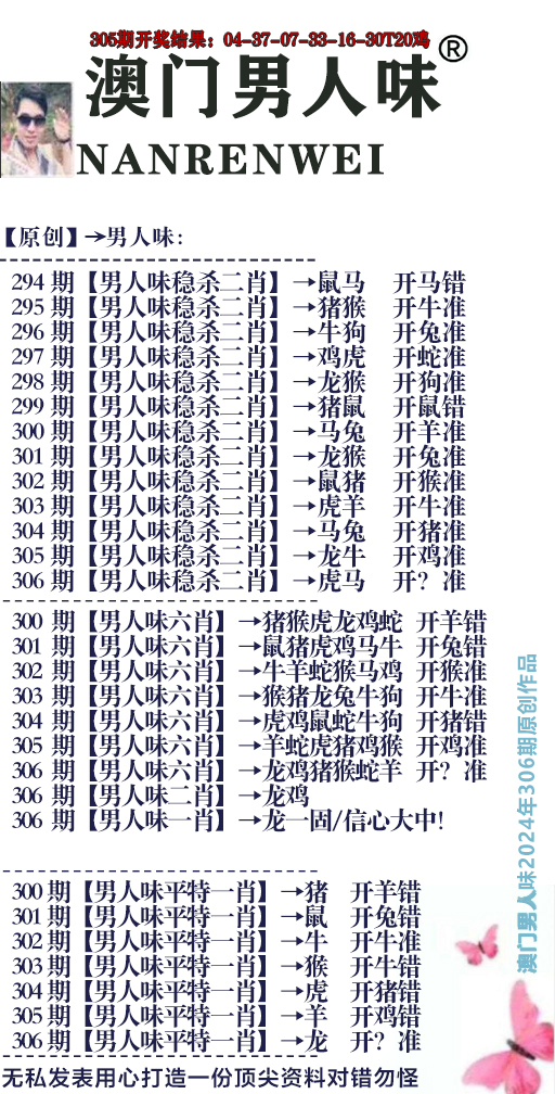 2024306期男人味