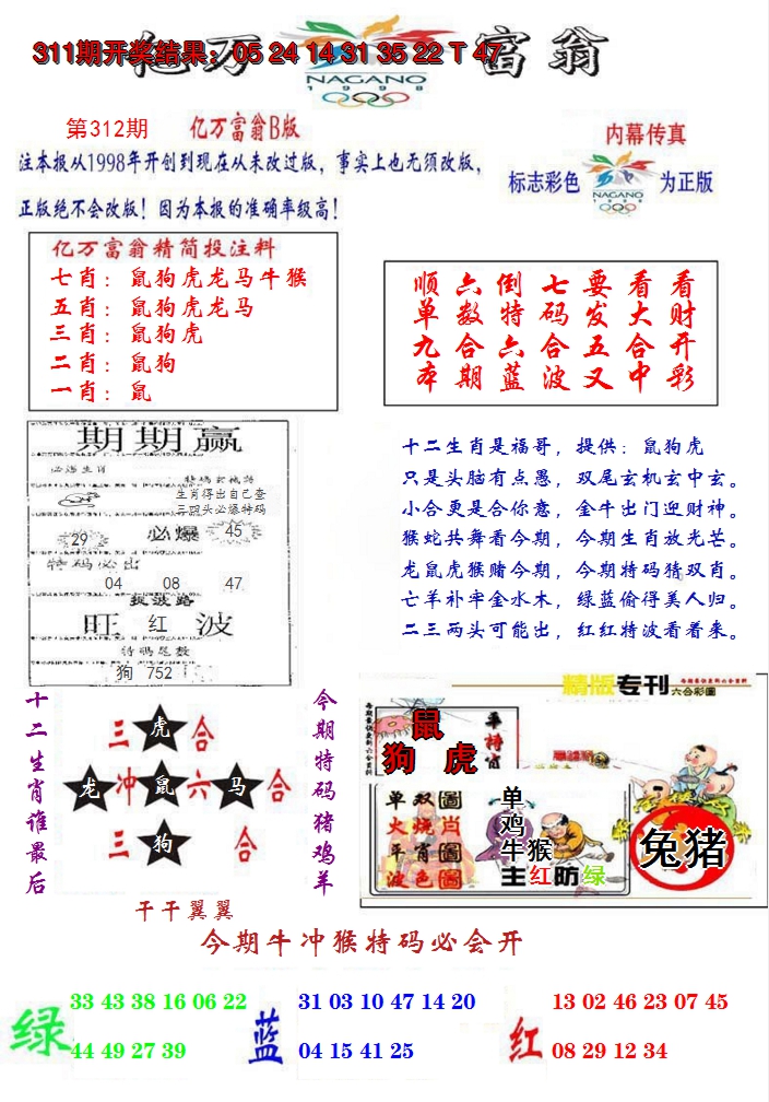 2024312期亿万富翁B