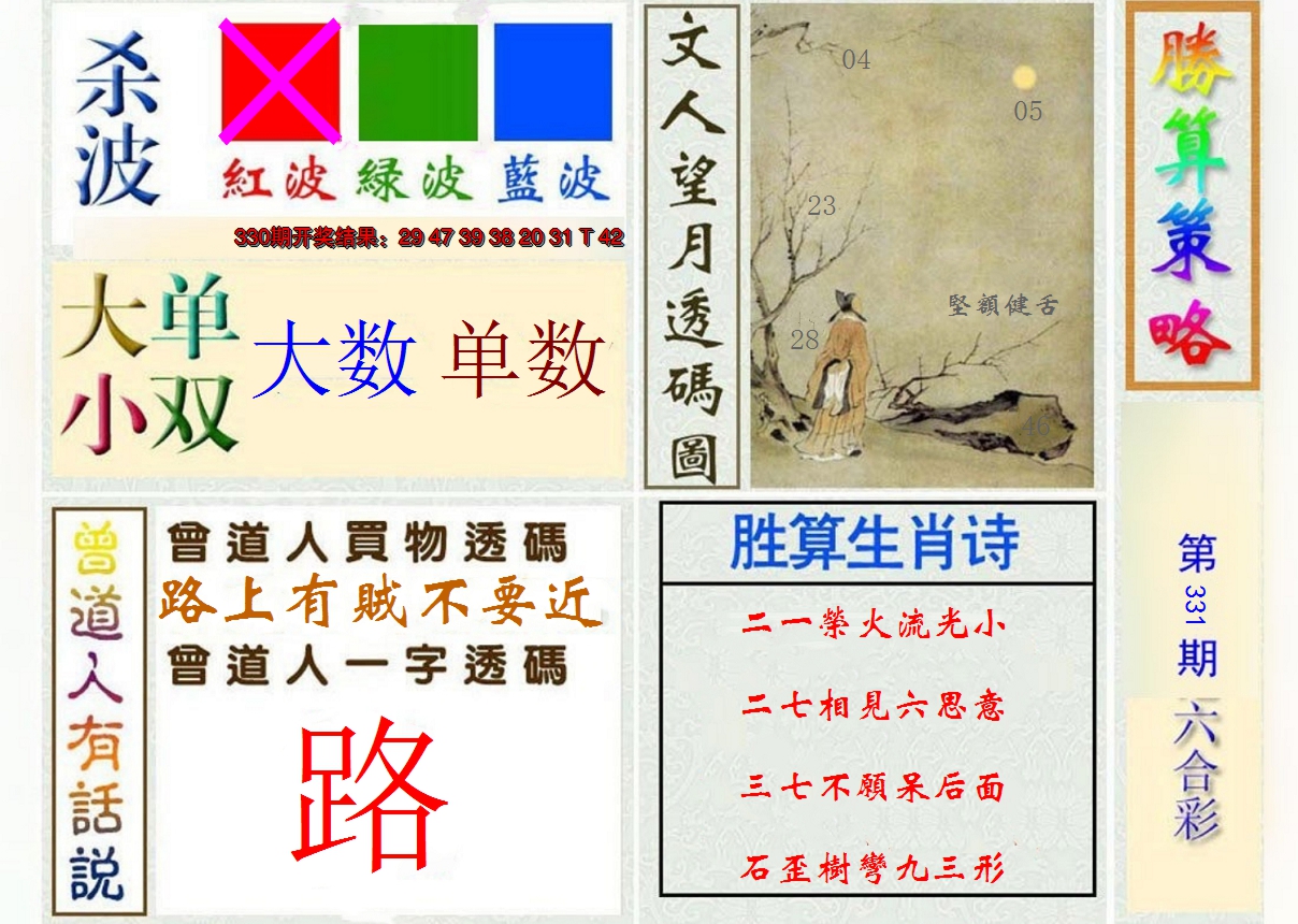 2024331期胜算策略