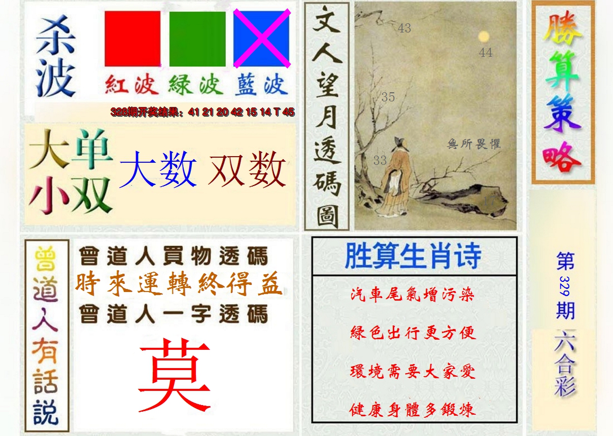 2024329期胜算策略