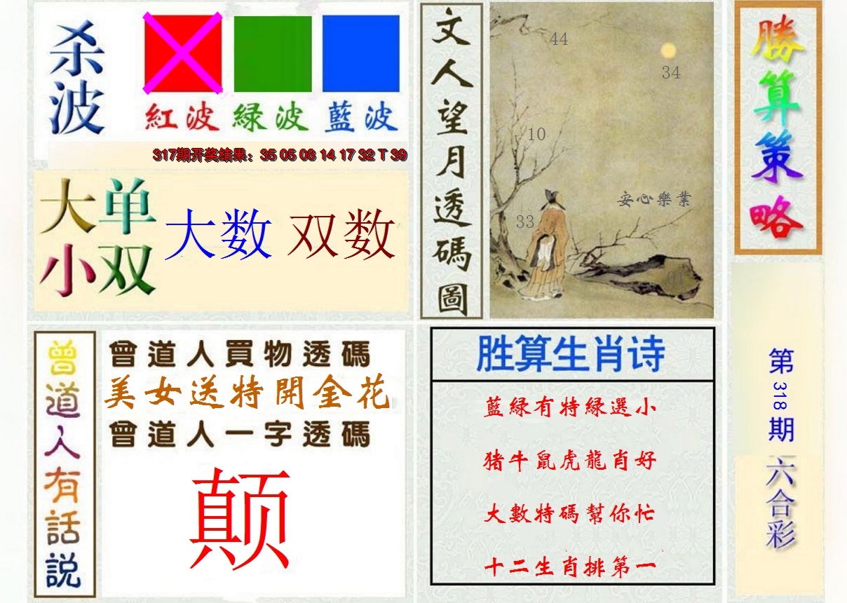 2024318期胜算策略