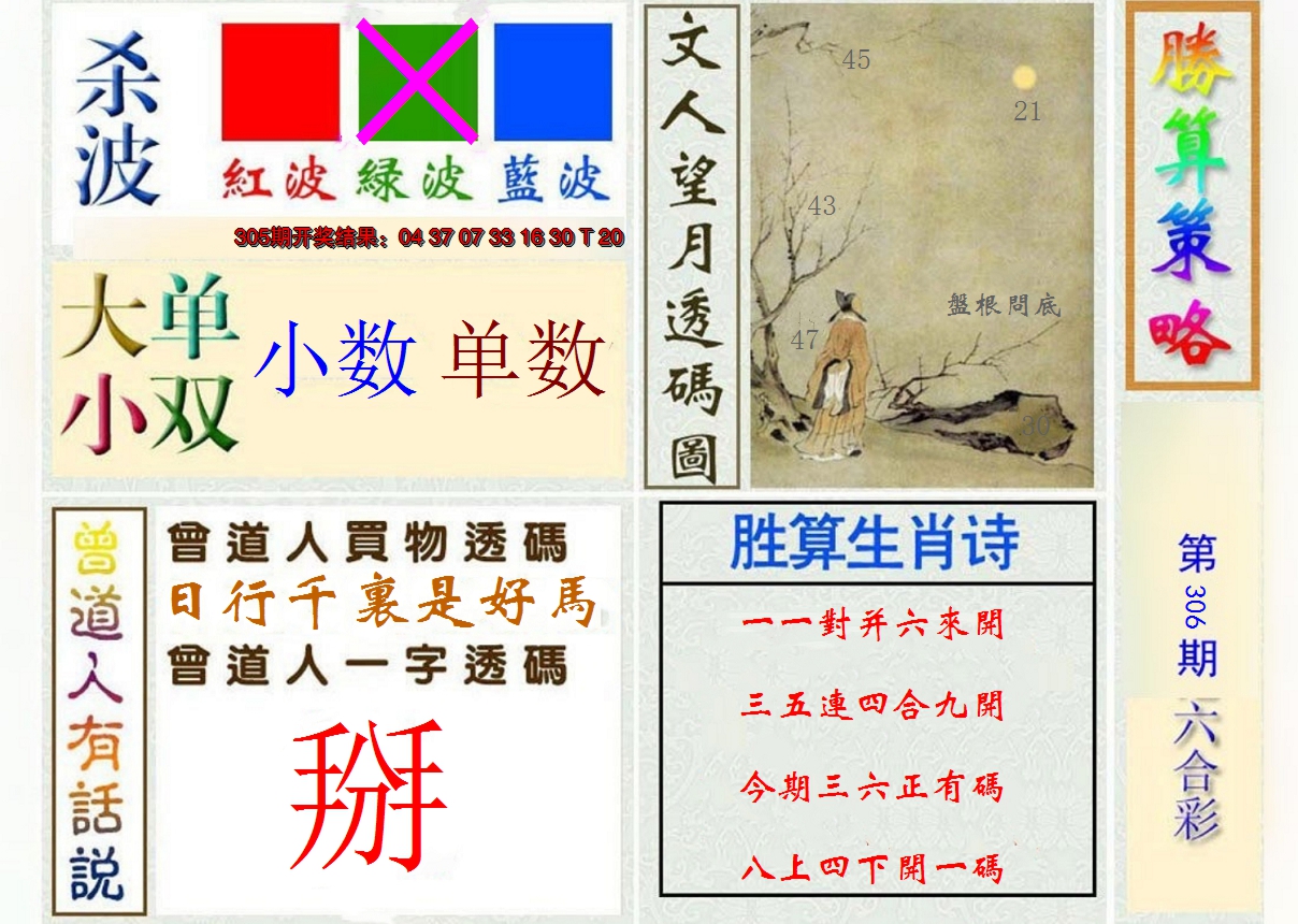 2024306期胜算策略