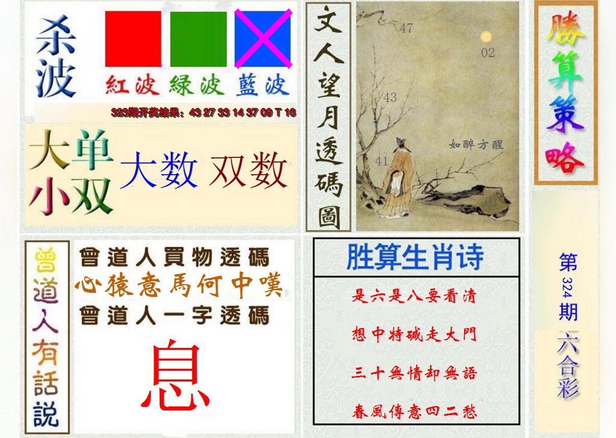 2024324期胜算策略