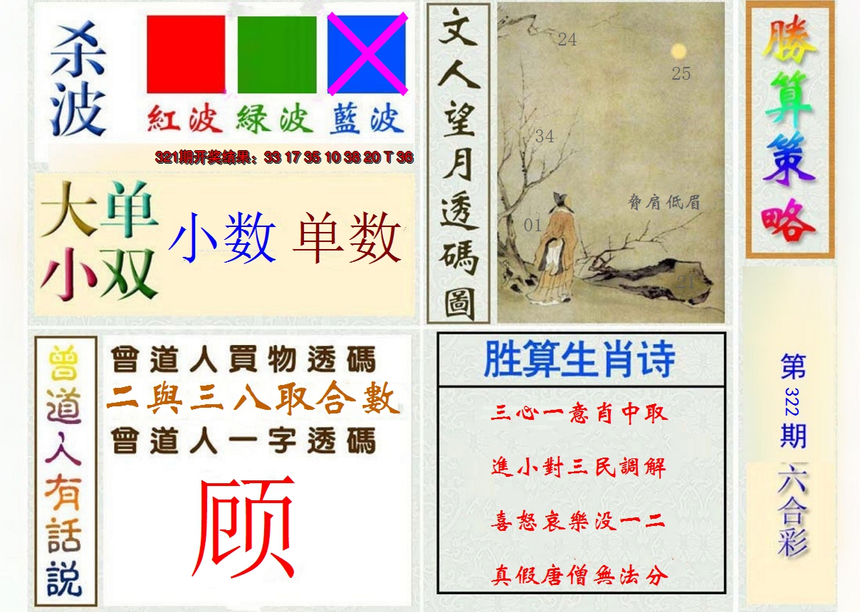 2024322期胜算策略