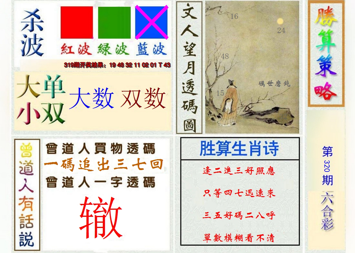 2024320期胜算策略